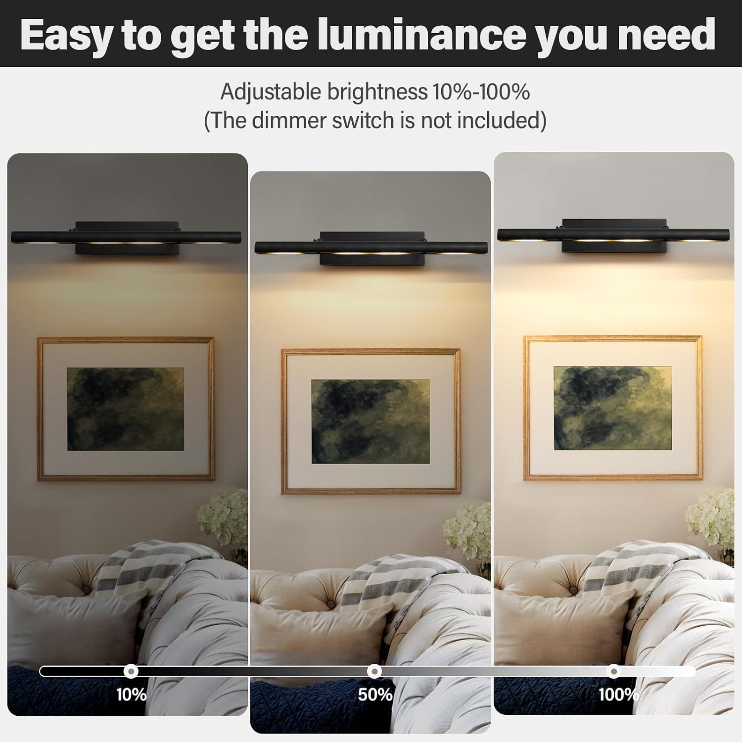 Art Picture Frame Wall Light: 30" Black Retro Swing Arm Artwork Spotlights - Dimmable Slim Brass 4 Lights over Photo Framed - Decorative Wall Lighting above Sculpture for Gallery Museum Bulbs Included