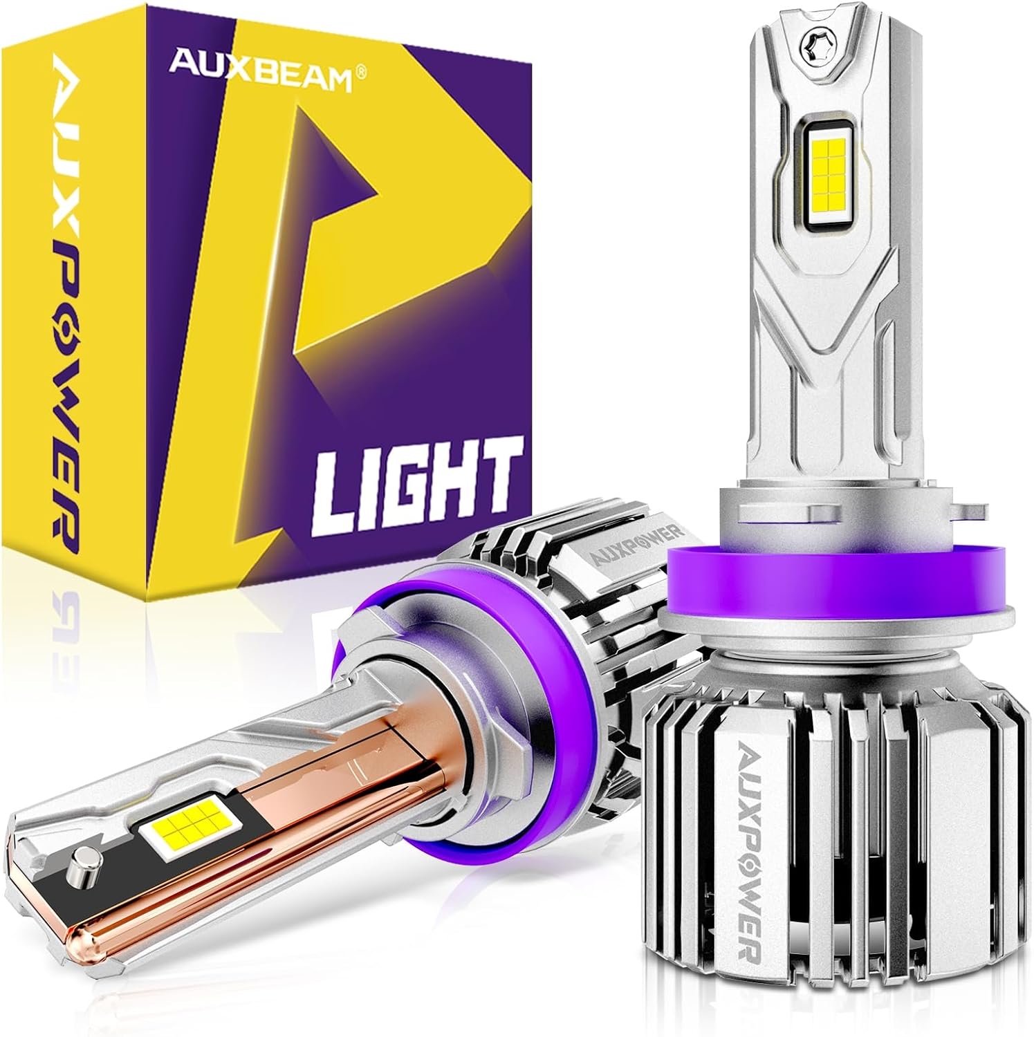 Auxbeam 2025 H11 Fog Light, 20000LM 600% Brighter H11 Powersport Light for Off-Road Use or Fog Light