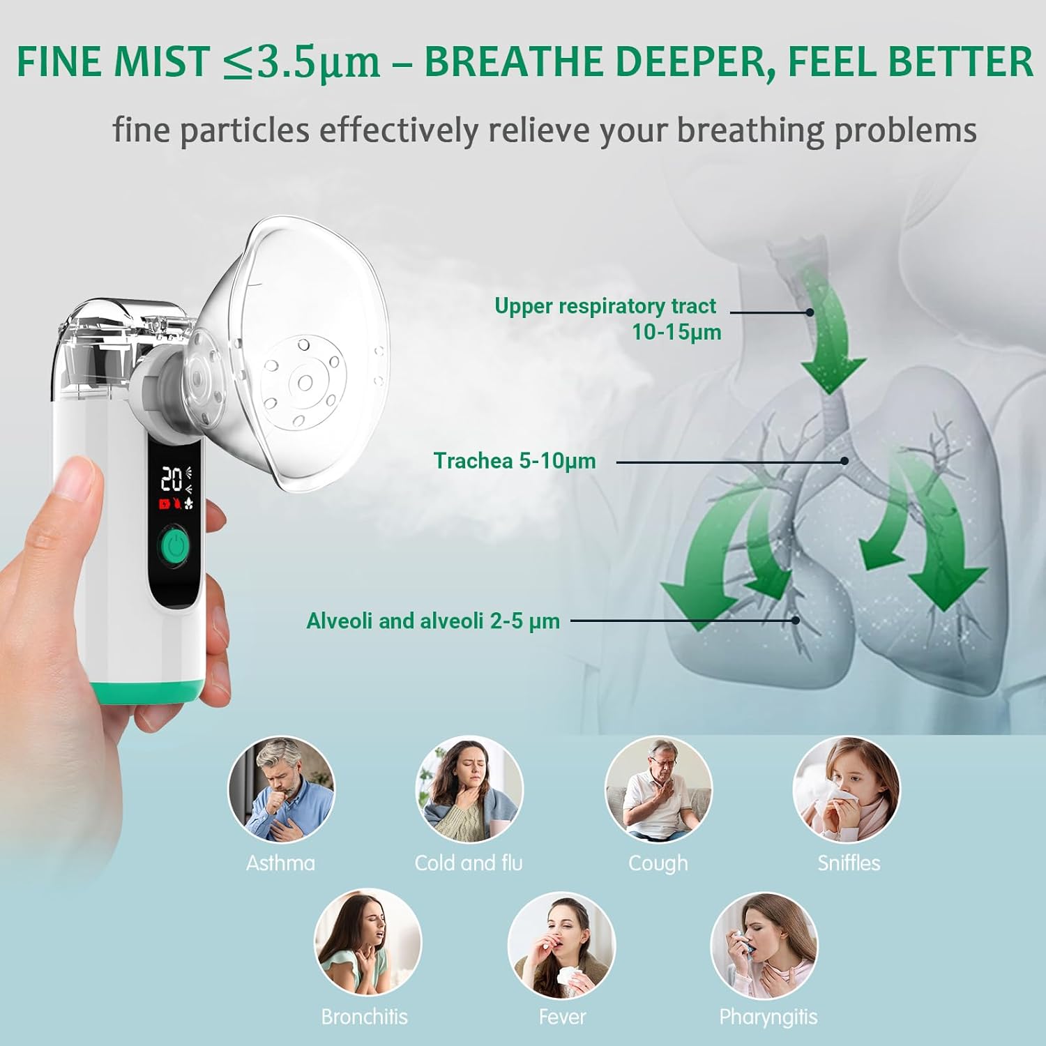 hand-held nebulizer for respiratory system, portable nebulizer with self-clean mode, rechargeable nebulizer for adults and kids