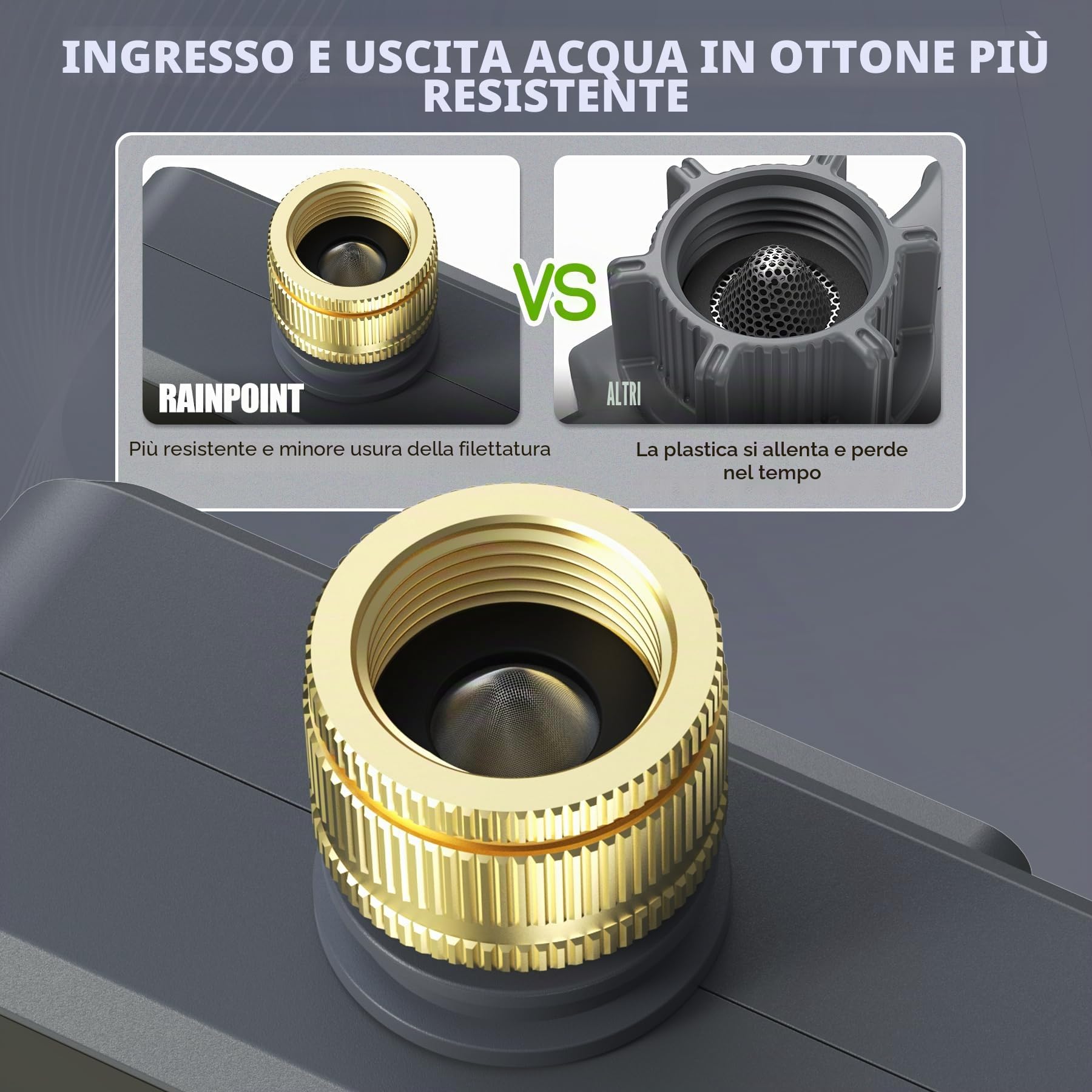 RAINPOINT Timer Irrigazione 2 uscite, ingresso e uscita in ottone, Centralina Irrigazione per irrigazione giardino con app/controllo vocale Alexa, ritardo della pioggia/controllo manuale/automatico