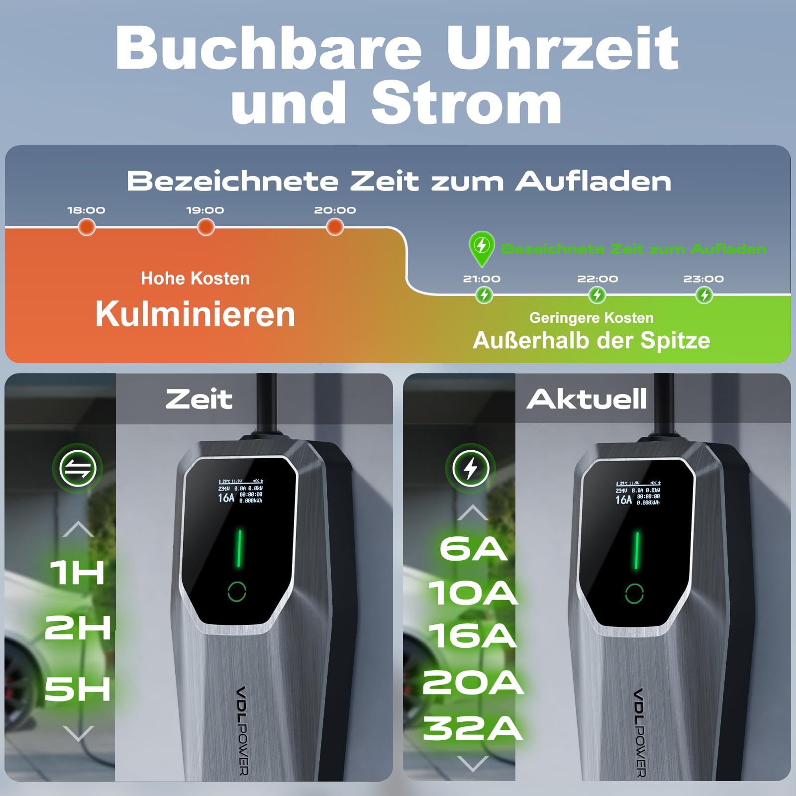 Mobile Wallbox 11 kW 5m | 6-16A | 3-phasig mit Einstellbarer Ladeleistung