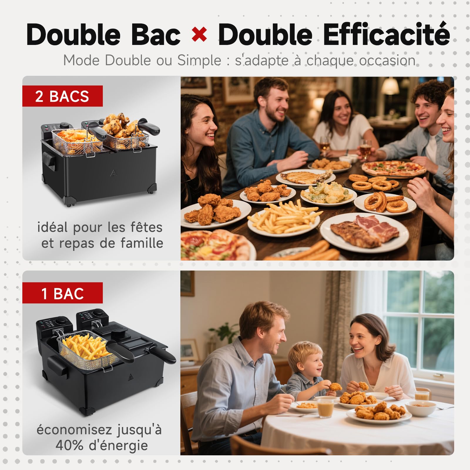 Aigostar Feast - Friteuse à double cuve indépendantes 0% BPA. 3600W, capacité totale 6L : 2 x 3L. 2 thermostats, 2 couvercles avec filtres et fenêtres et 2 paniers. Entièrement démontable.