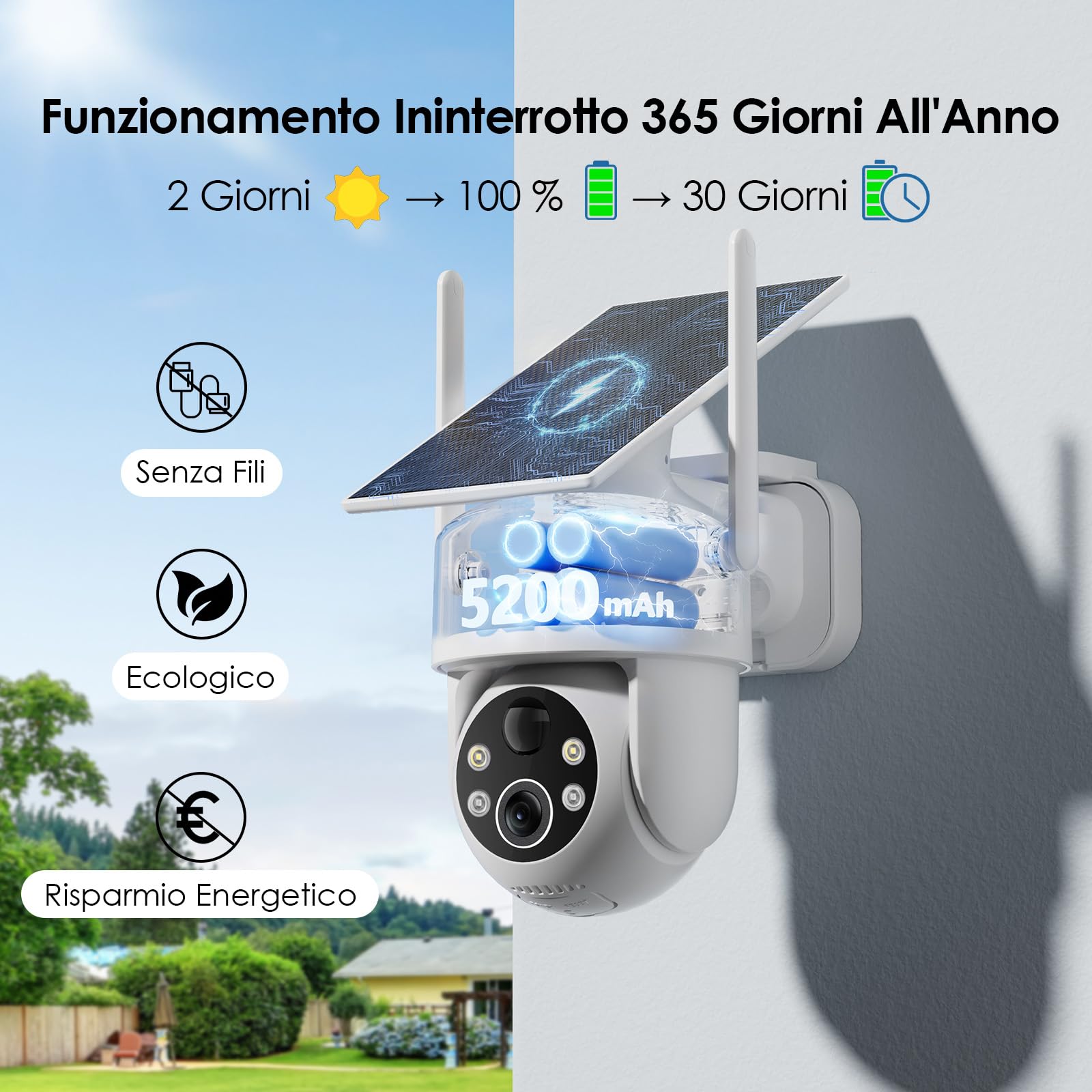CZEview 2K Telecamera Wi-Fi Esterno con Pannello Solare, 360° PTZ, Videocamera Sorveglianza, Rilevazione di Movimento PIR con Allarme, IP65