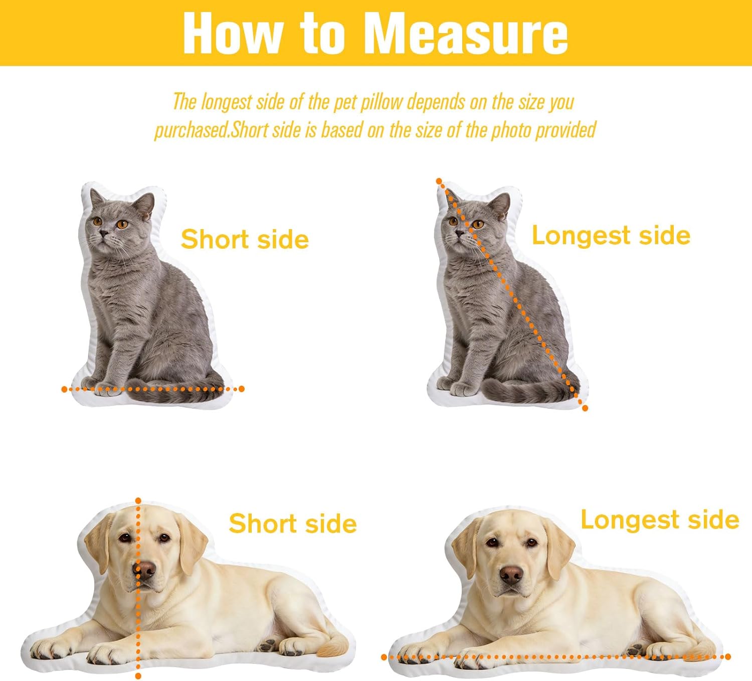 Custom Pet Pillow with Photo - Personalized Dog Cat Face Shaped Pillow, Customized Dog Remembrance Gifts, Dog Mom Gifts & Dog Birthday Decorations for Pet Lovers