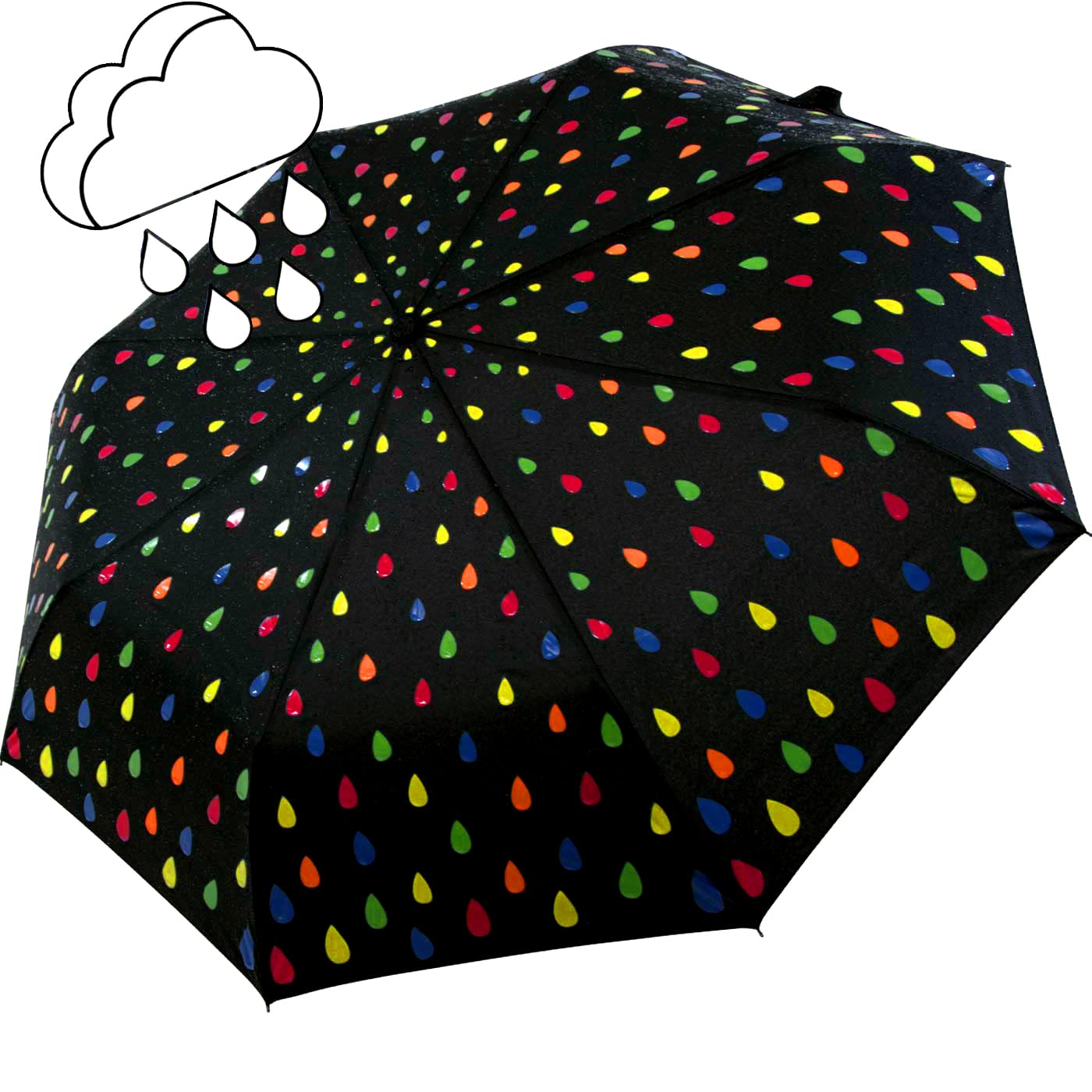 iX-brella Mini Ultra Light - Ombrello tascabile da donna con grande copertura - extra leggero, Taschenschirm Handöffner