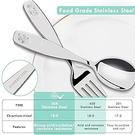 Lehoo Castle Toddler Silverware Stainless Steel, Kids Forks and Spoons, Kids Utensils 3 Year Old, Kids Silverware Set Stainless Steel, Metal Silverware for Toddlers (Mermaids)