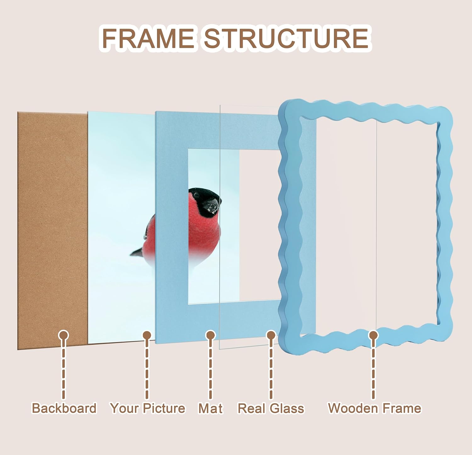 Scalloped 8x10 Picture Frame, Real Glass Wood Frame with Reversible Mat for 5x7/6x8 Prints, Wavy Edge for Wall or Tabletop, Decorative Photo Frame, Blue