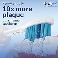 Vista 6 de Brushmo e-Series - Cabezales de repuesto sensibles para cepillos de dientes, compatibles con Philips Sonicare - Mangos de cepillo de dientes