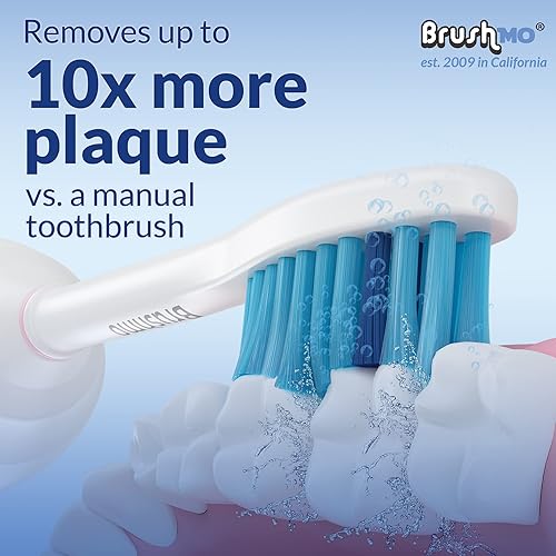 Miniatura 6 de Brushmo e-Series - Cabezales de repuesto sensibles para cepillos de dientes, compatibles con Philips Sonicare - Mangos de cepillo de dientes