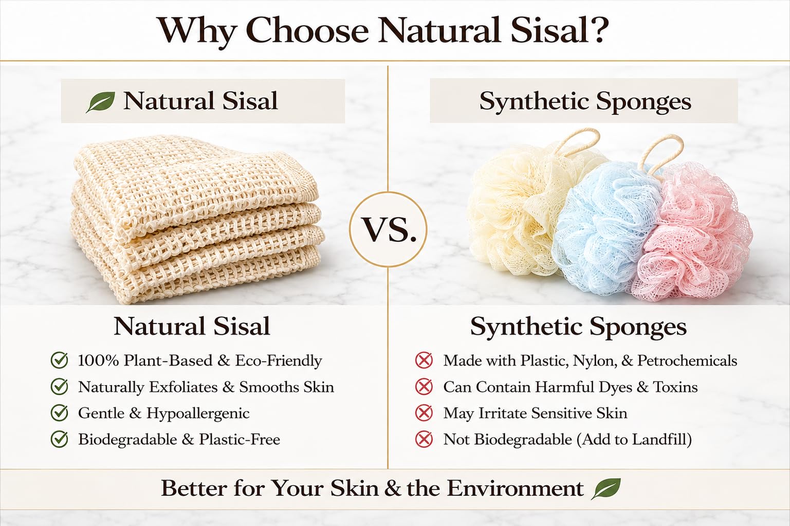Paño de sisal orgánico 100 % biodegradable, exfoliante natural para una piel más suave, anticelulitis, estimula la circulación y la energía (3 unidades)