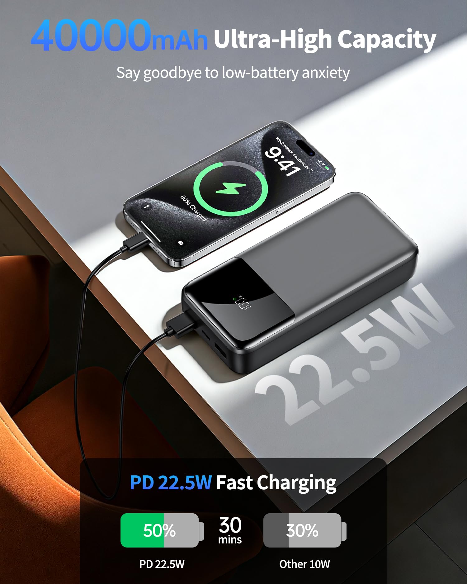 SAIKATI Power Bank Portable Charger 40000mAh, 22.5W Fast Charging, Built-in USB-C & Lightning Cables, Charge 5 Devices Simultaneously LCD Display for iPhone and Android Phones and Most Electronic Devices in use
