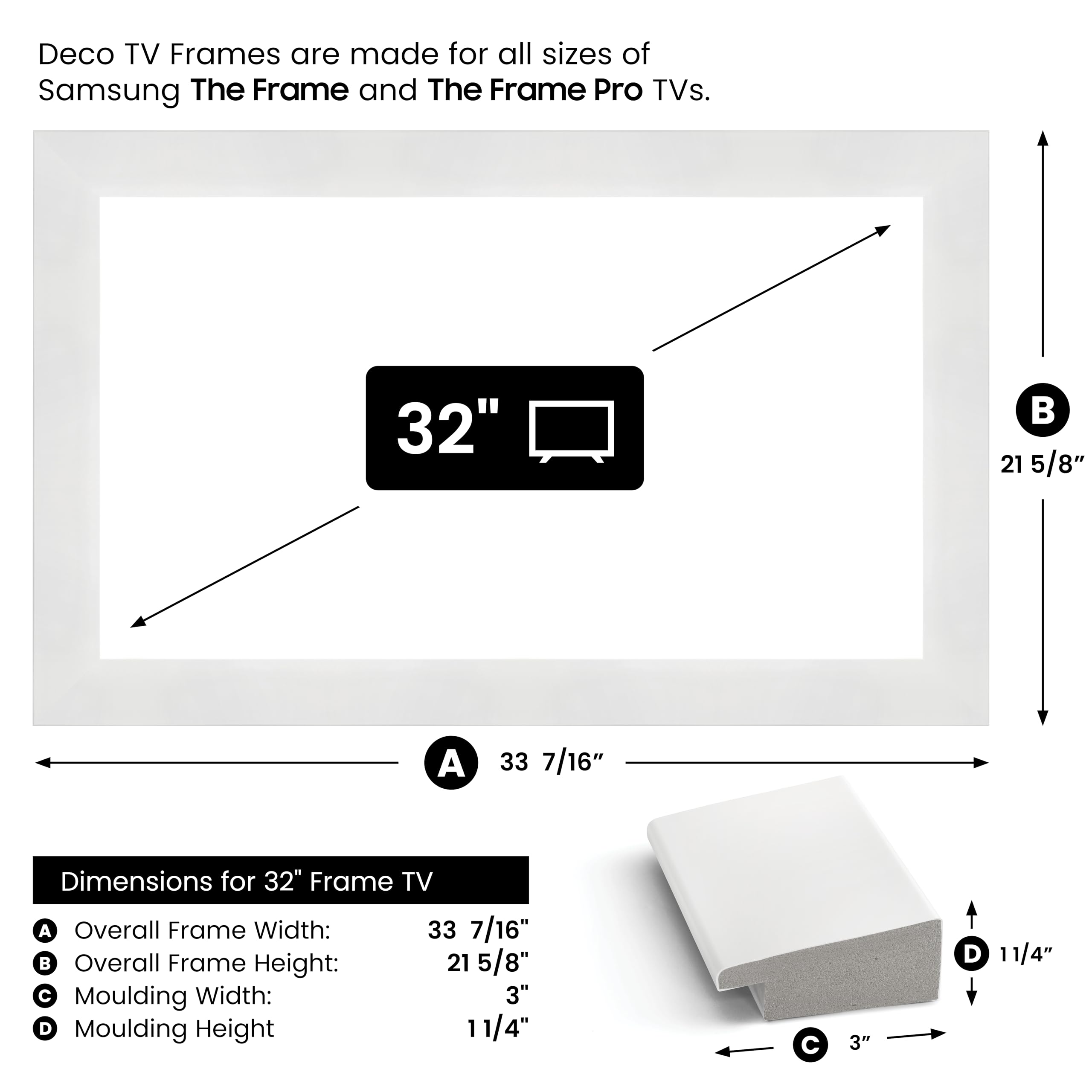 Amazon.com: Gloss White 32