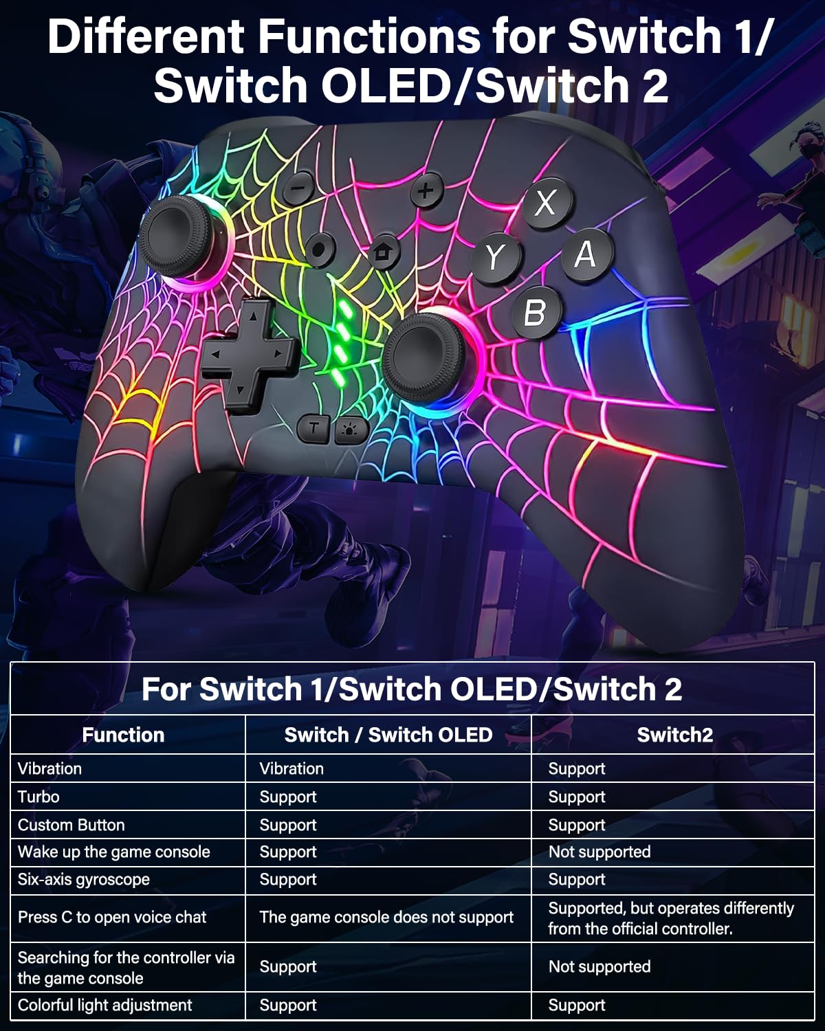 Switch Controller, Wireless Pro Controller Compatible with Nitendo Switch/Switch 2/Switch Lite/Switch OLED, Switch Controller Pro, Rechargeable Switch Remote Gamepad with 6-Axis Gyro,10 LED Light - Image 7