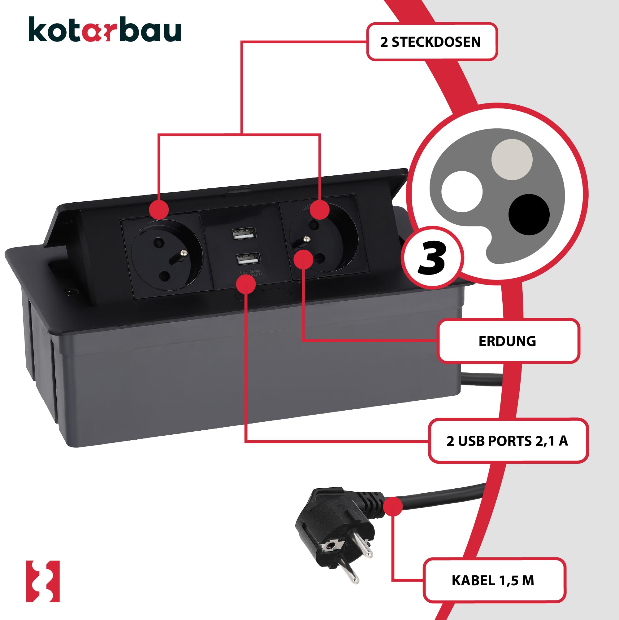 KOTARBAU® - Ciabatta elettrica a 2 prese, con porte USB, in alluminio, colore nero