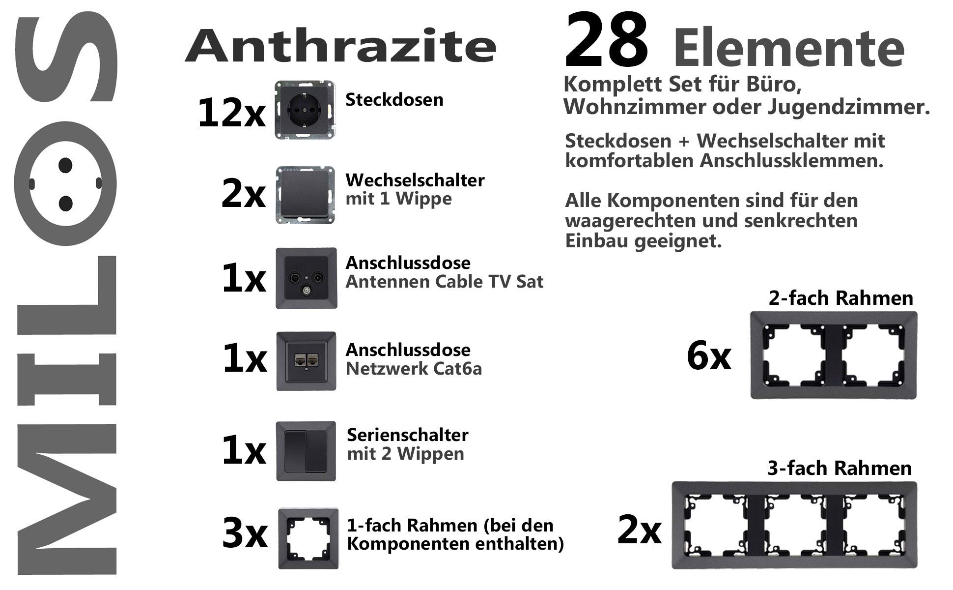 MILOS Steckdosen Schalter Unterputz Komplettset, Anthrazit | 28-teilig, Steckdose, Lichtschalter, Netzwerk TV Antenne, für Wohnzimmer, Büro