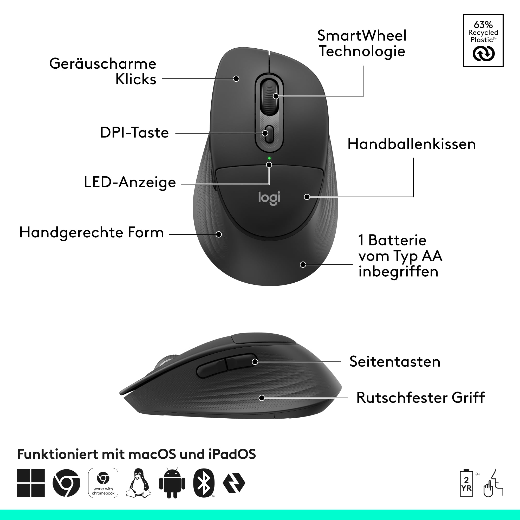 Logitech Signature Comfort Plus Combo MK880 for Business | Kabellose Tastatur & Maus, Handballenauflage, leise Klicks, Bluetooth, Windows/macOS, DEU QWERTZ - Graphit