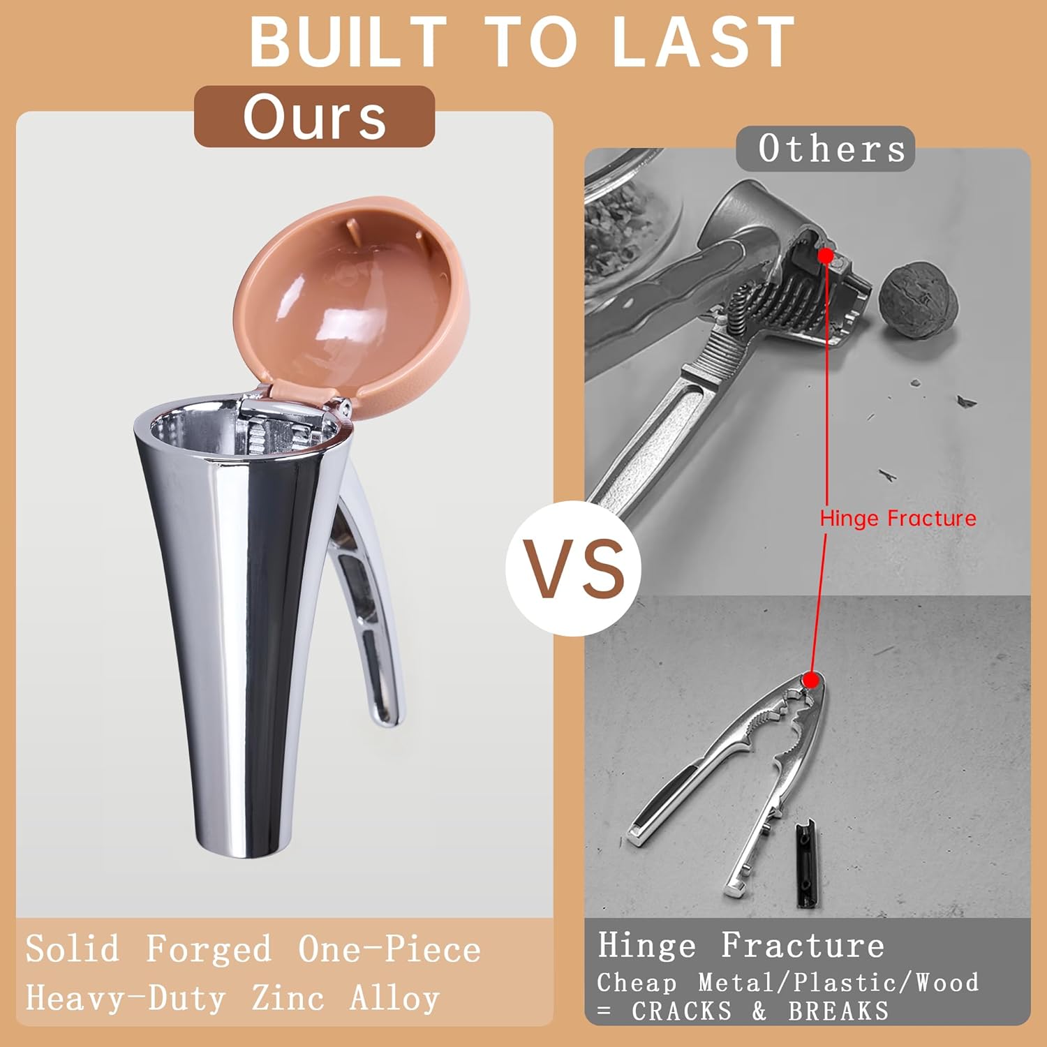 Nutcracker: Effortlessly Cracks Large to Medium Nuts, Heavy Duty Nut Cracker tool with Splash-Proof Brown Lid, Long Ergonomic Leverage & Spring Return walnut pecan cracker - Image 3