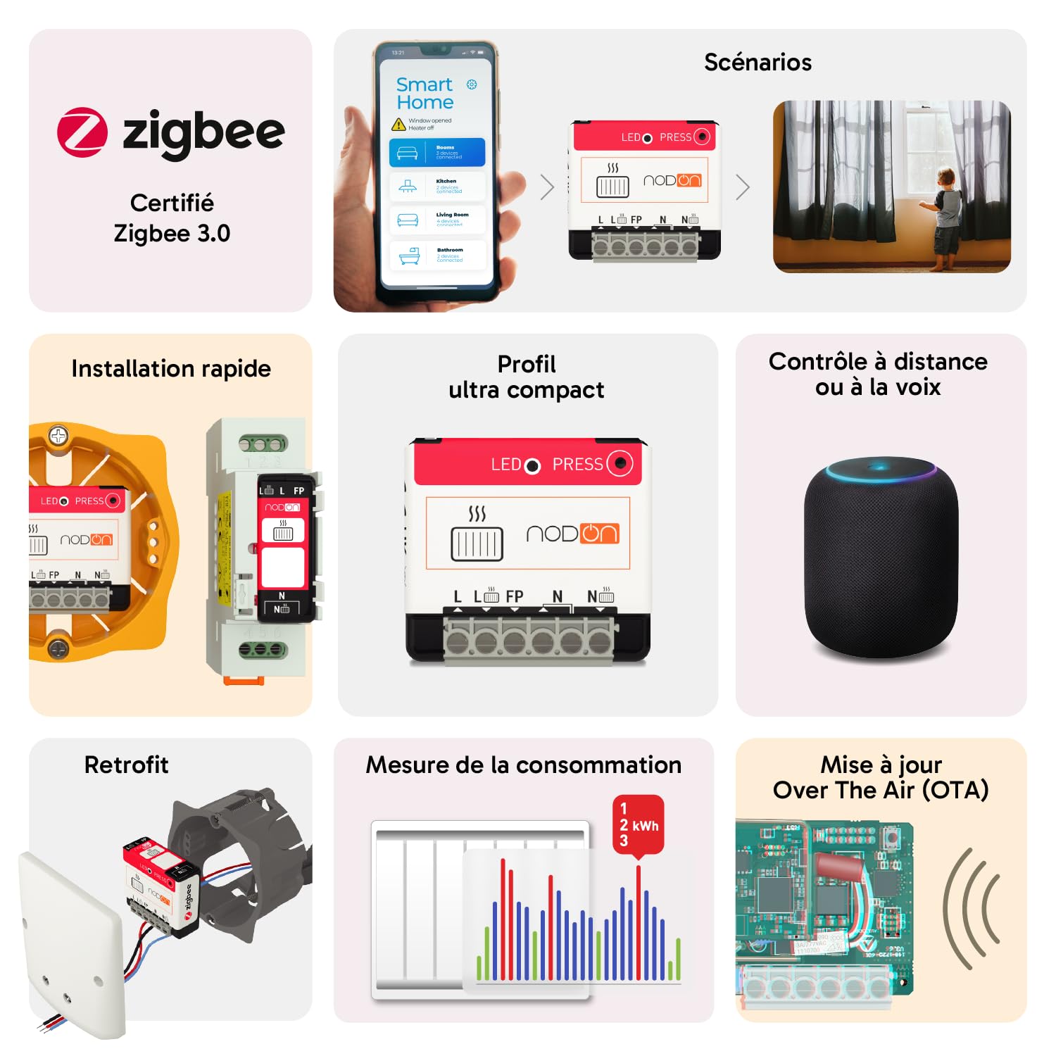 NodOn Zigbee 3.0 Module Chauffage Fil Pilote avec Mesure de Consommation - Fil Pilote Connecté Gestion Chauffage - Economies d’Energie, 6 modes, Compatible Zigbee Home Assistant, Jeedom, Zigbee2MQTT