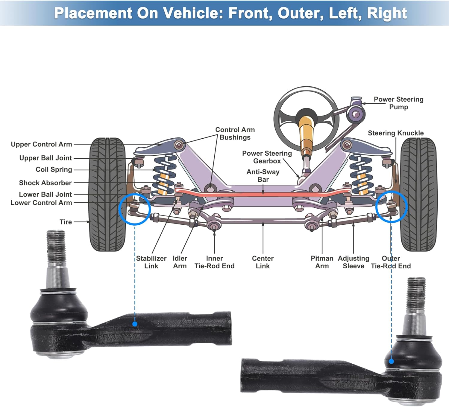 X AUTOHAUX 2pcs Front Outer Tie Rod Ends Kit Suspension Steering Tie Rod End for GMC Canyon 2006-2012 for Chevrolet Colorado 2006-2012 Drag Link No.ES800464