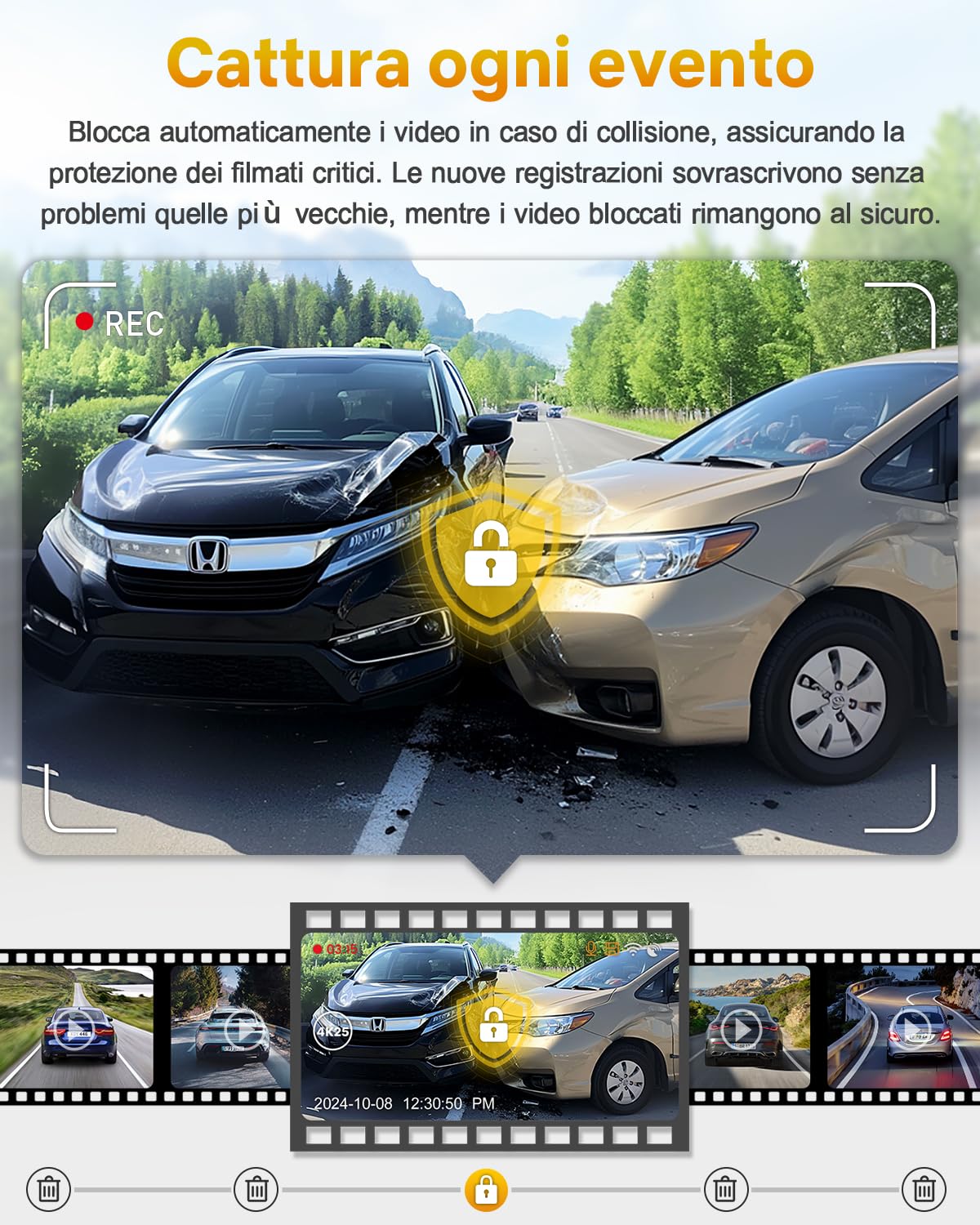 GKU Dash Cam Auto 4K,Dash Cam con UHD 2160P,DashCam Auto con WiFi integrato,Scheda SD 64G,24H Parking Monitor DashCam,Super Visione Notturna,170°Grandangolo,WDR,G-Sensor,Registrazione in Loop,Max 256G