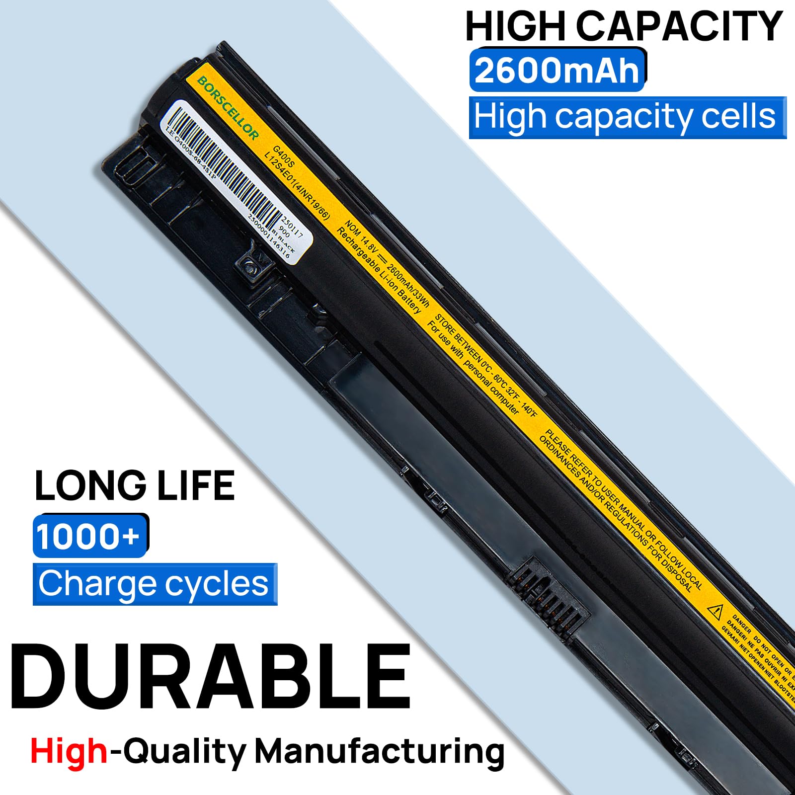 L12M4E01