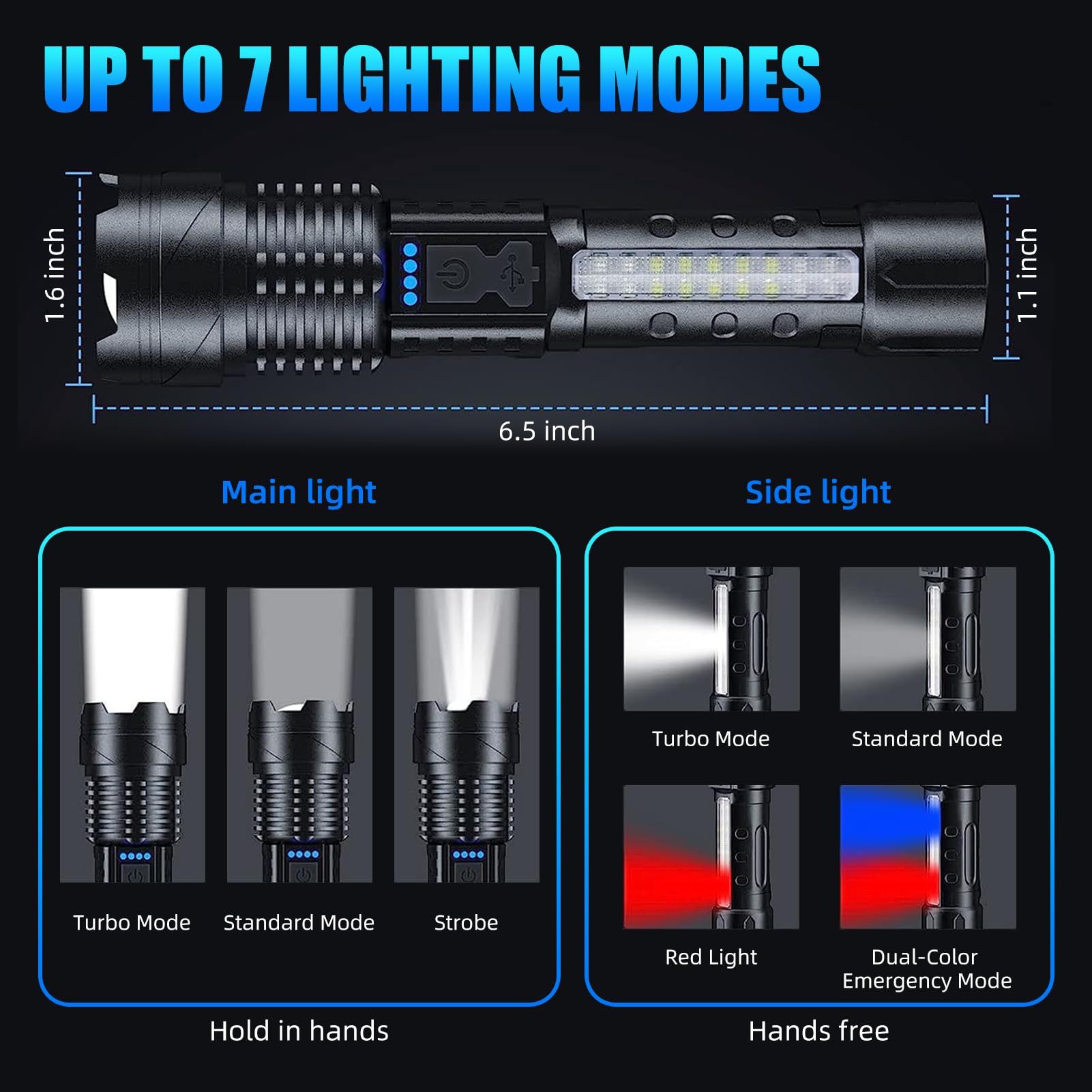 Torcia ricaricabile LED ad alta luminosità, 7 modalità di illuminazione, torcia da campeggio super luminosa, torcia tattica regolabile, torcia LED per emergenza domestica, confezione da 2