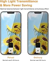 Vista 3 de Pehael Paquete de 2+2 Protector de pantalla de privacidad para iPhone 13 Pro Max con protector de lente de cámara, cobertura completa, película