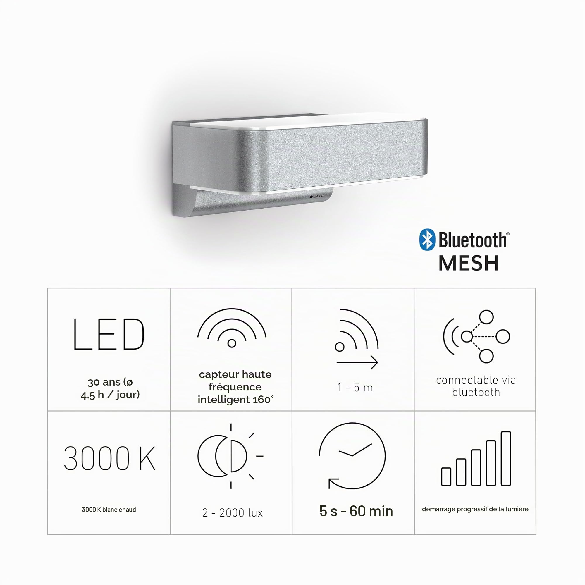STEINEL Applique LED murale extérieur L 810 SC argent | lampe extérieur intelligent, détecteur de mouvement 160° iHF, Up/Downlight, commandé par application