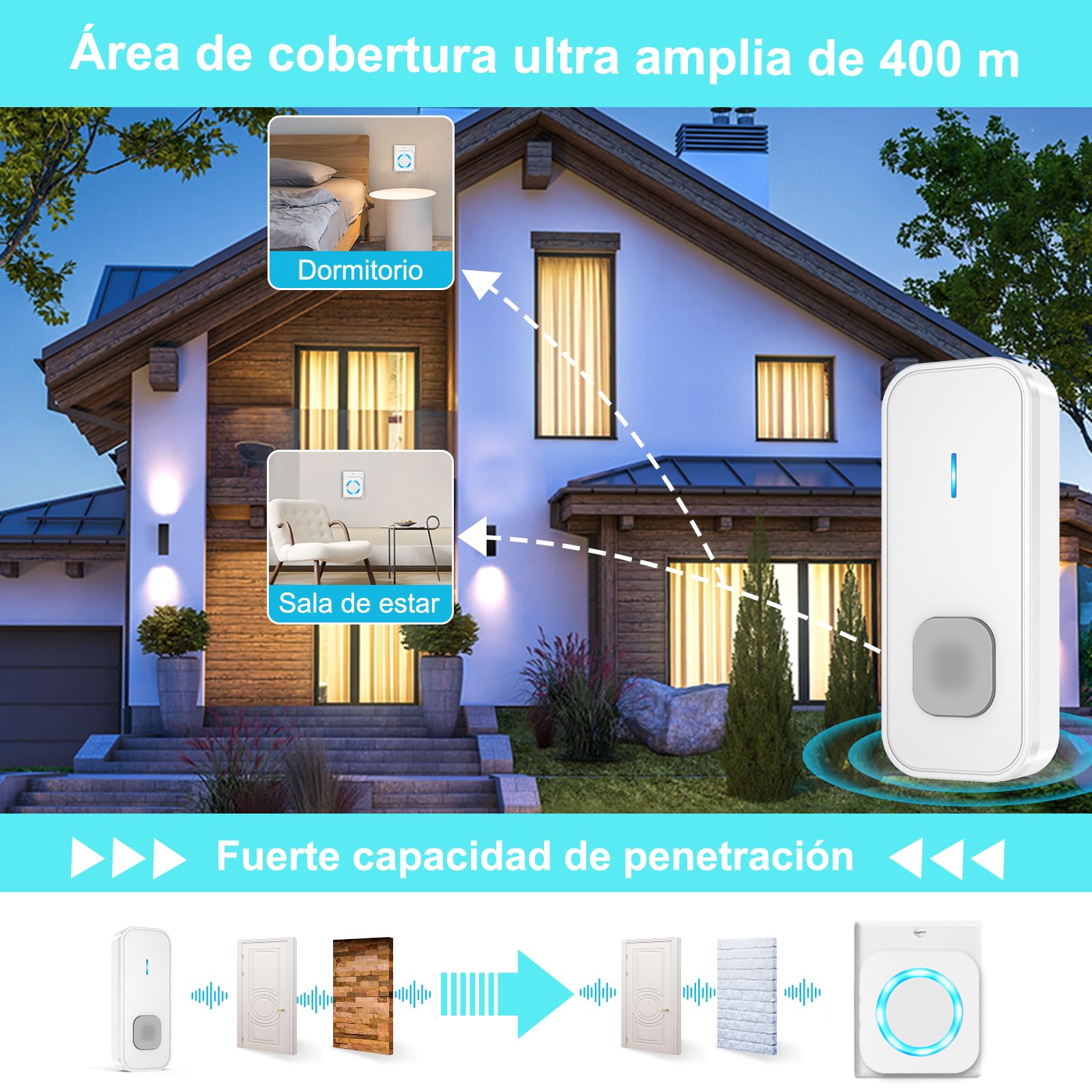 AIMAX Timbre Inalámbrico con 1 Emisor y 1 Receptor, Alcance de 400 m, IP55 Impermeable, 5 Niveles de Volumen / 55 Melodías, Apto para Interior y Exterior, Blanco