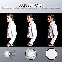 Vista 5 de NEEWER 22"/55cm Octagonal Softbox, Quick Release Bowens Mount Softbox with Honeycomb Grid, Light Diffusers, Bag for RGB CB60 CB60B CB200B MS60B