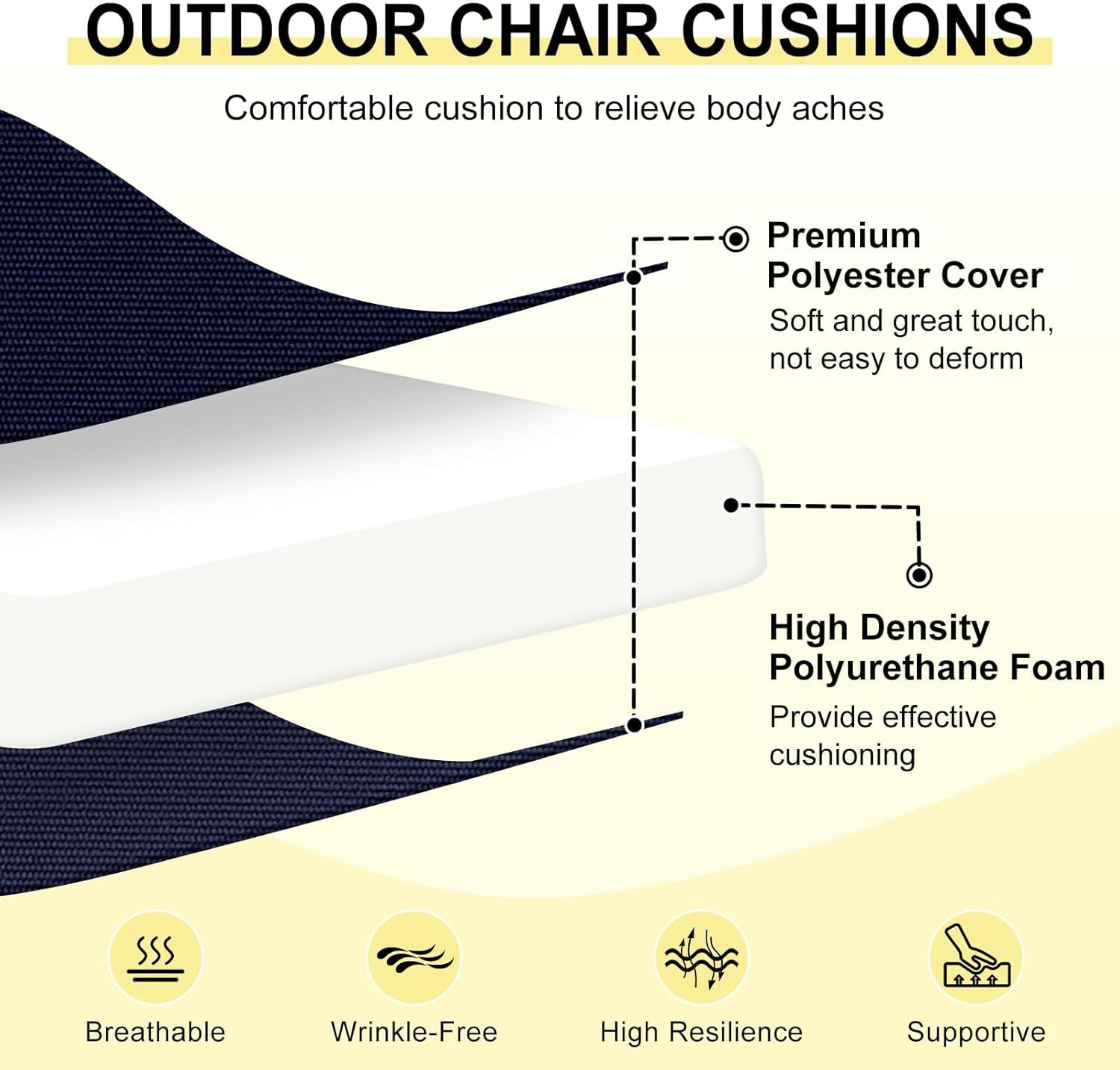 downluxe Outdoor Chair Cushions Set of 6 for Patio Furniture, Water-Resistant Square Corner Patio Chair Cushions with Ties, High Density Foam Outdoor Seat Cushion, 18.5" X 16" X 3", Navy Navy 18.5x16x3 Inch (Pack of 6)