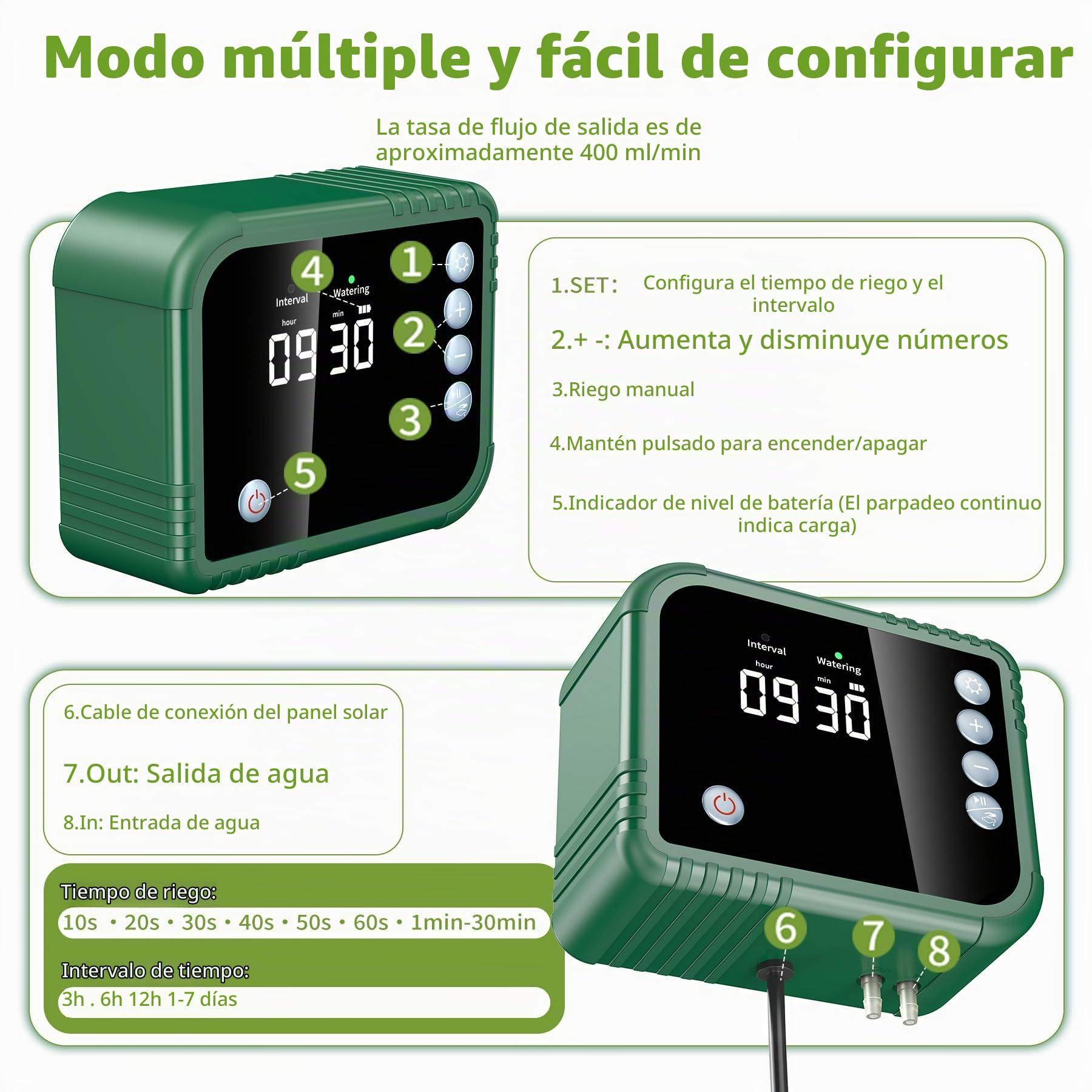 Forever Speed 350 Modos Sistema de Riego Automático Solar con Controlador, [Manguera de 15 M] Kit de Sistema de Riego por Goteo Automátic para Jardín, Balcón, Invernadero, Césped
