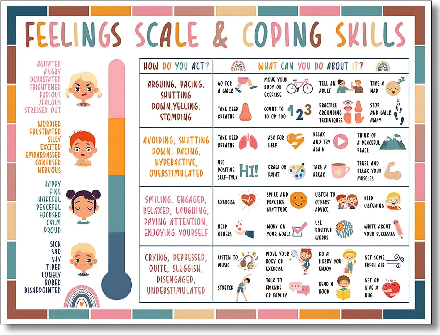 Maozehuxi Canvas wall art Coping Skills – Emotions Feelings Chart Poster For Kids Teens – Anger Management Handout Therapy Counselor Mental Health Mindfulness Poster Therapy Art Anxiety Relief School Counselor Therapy Anxiety Relief Psychology Calm Down Corner (16×24 inch UnFramed)