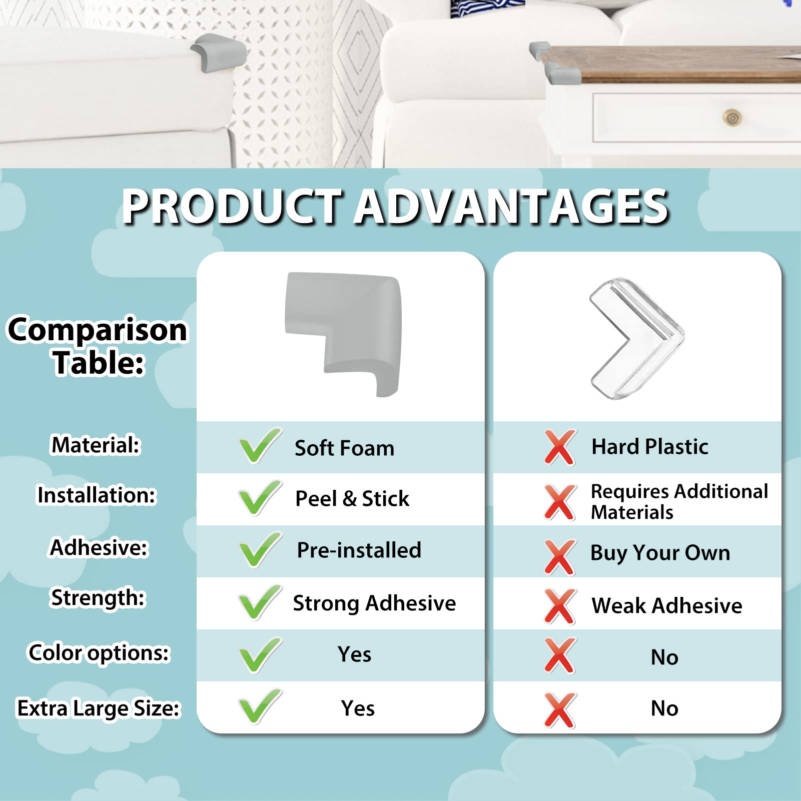 Snapklik.com : 12 Pack Corner Protector Baby Proofing Corners And Edge ...
