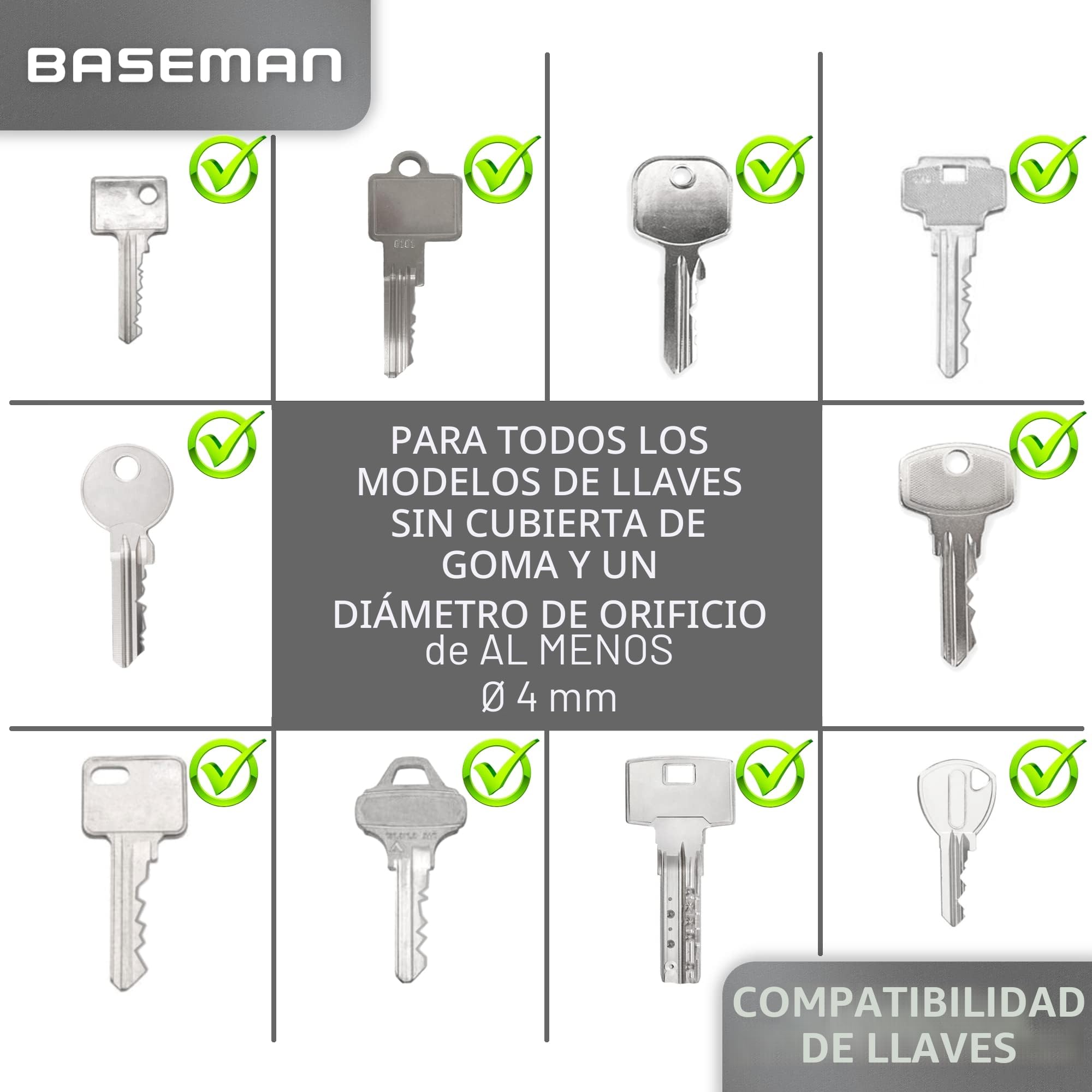 BASEMAN® Organizador de llaves con cierre rápido y cerradura magnética: el innovador organizador de llaves organiza tus llaves con estilo y aporta tranquilidad a tu bolso, M