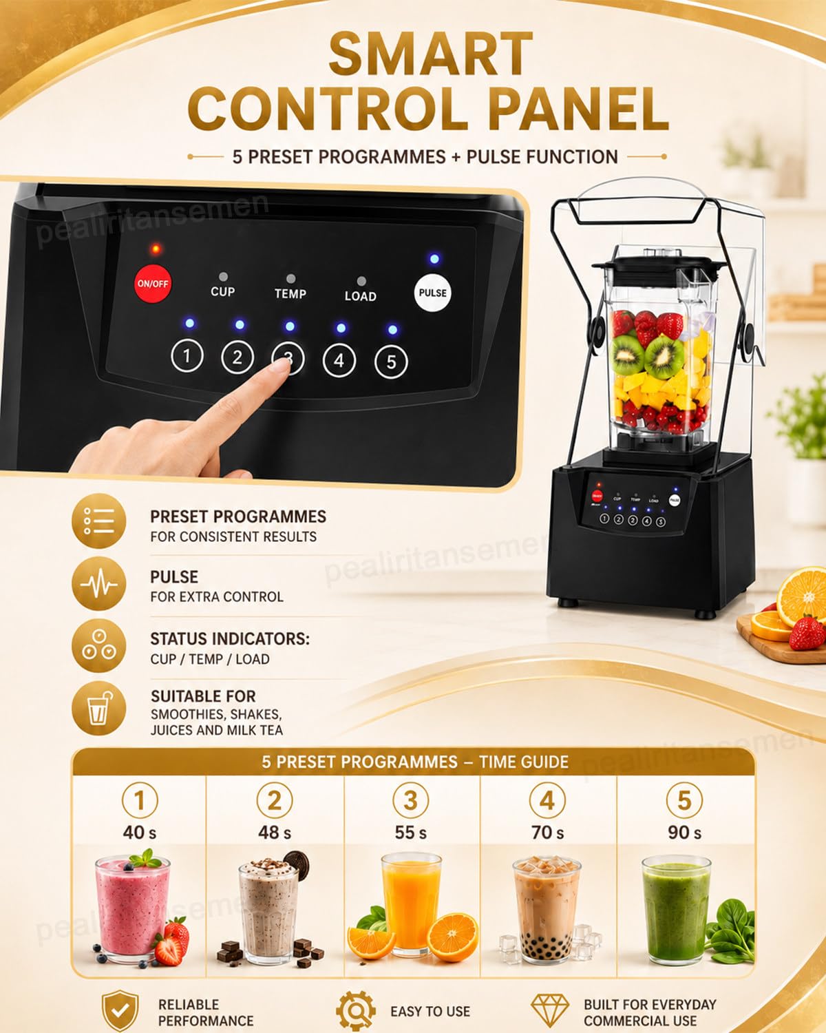Wydajny Blender Gastronomiczny 2200 W, Kruszarka do Lodu i Blender do Smoothie z Silnikiem 17 000 obr./min, Kielichem 1,8 L, Osłoną Wyciszającą i 5 Programami do Kawiarni, Baru, Klubu