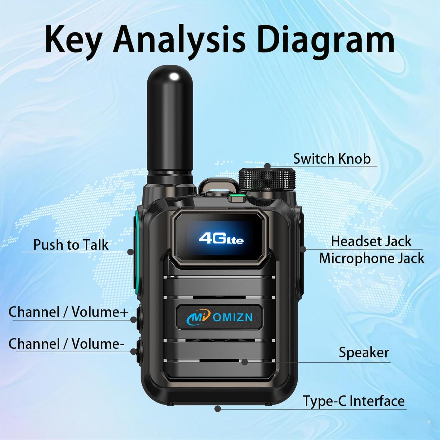 OMIZN M3 Global Walkie Talkie Key Analysis Diagram