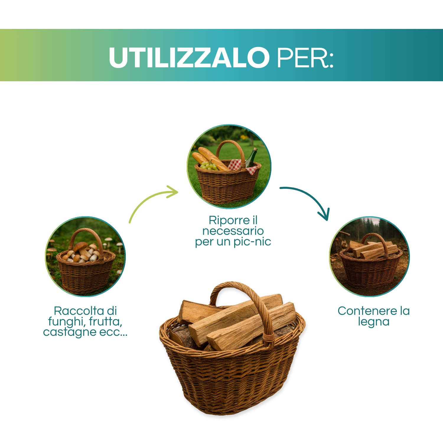 Virsus Cesto in Vimini Portalegna 47,5x33x38 cm Cestino intrecciato da Picnic Portaoggetti