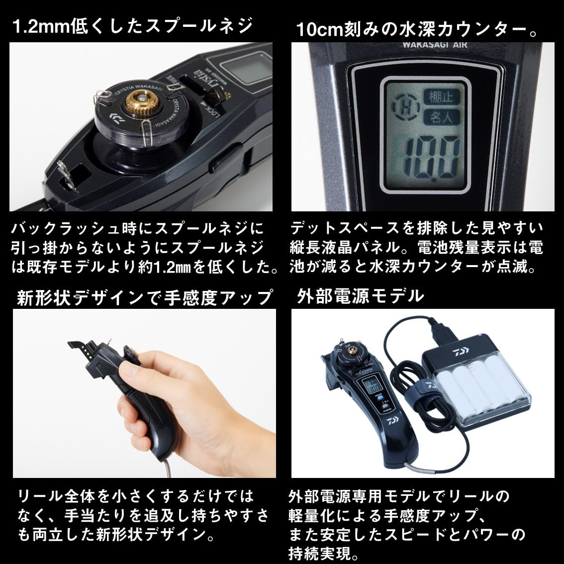 Amazon | ダイワ(DAIWA) ワカサギ用 電動リール クリスティアワカサギ