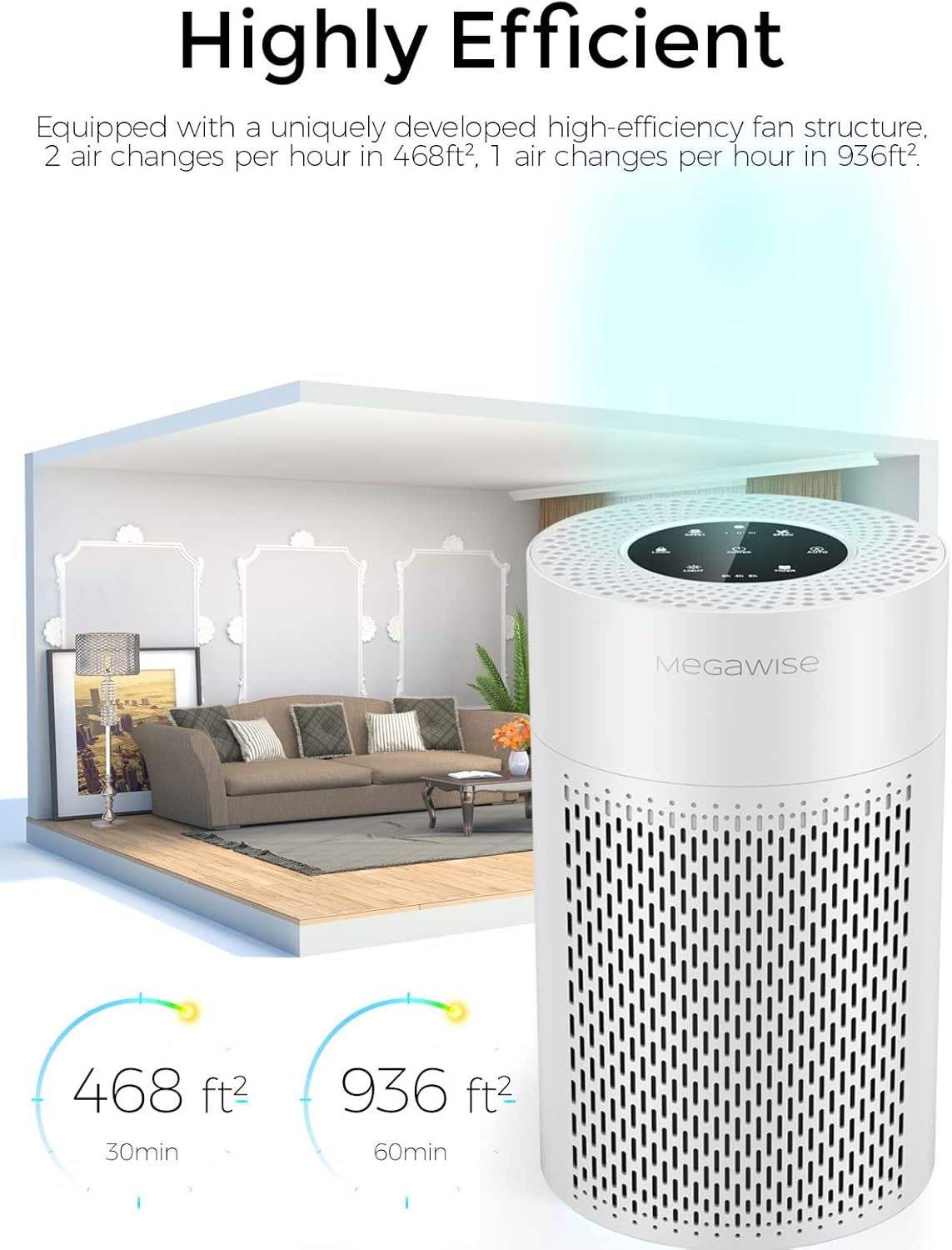 MEGAWISE 2022 Updated Version of EPI235A Smart HEPA Air Purifiers for home, Up to 936 ft²,Smart Air Quality Sensor, Ture 13 HEPA Paper Material, Purifiers 99.97% of Dust, Vocs, Smoke and Pet Dander