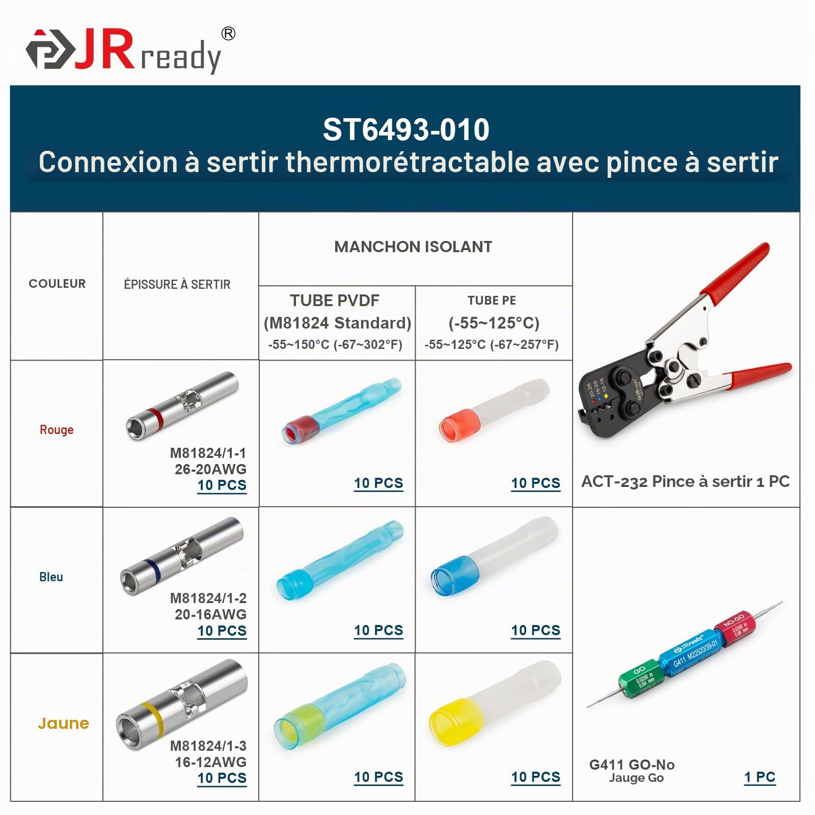 JRready ST6493-010 Kit de connecteurs étanches IP68 avec outil de sertissage ACT-232, connecteur épissure butt 12# 16# 20# & connecteur anti-choc PVDF/PE et jauge G411 Go-No Go