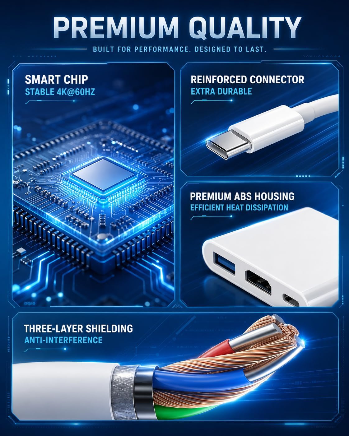 AIRSKY USB-C Digital AV Multiport Adapter, USB C to HDTV Adapter | 3-in-1 hub supports 4K@60Hz, 100W PD charging, USB 3.1 port, iPhone 16/15, iPad Pro, MacBook, Samsung