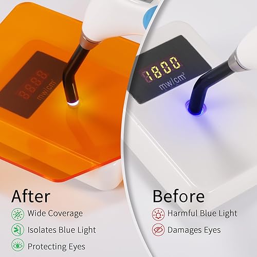 Miniatura 3 de Annhua Protector de ojos para placa de protección dental, protector de ojos para luz de curado, visera para dentista, ayudante y paciente, de mano y