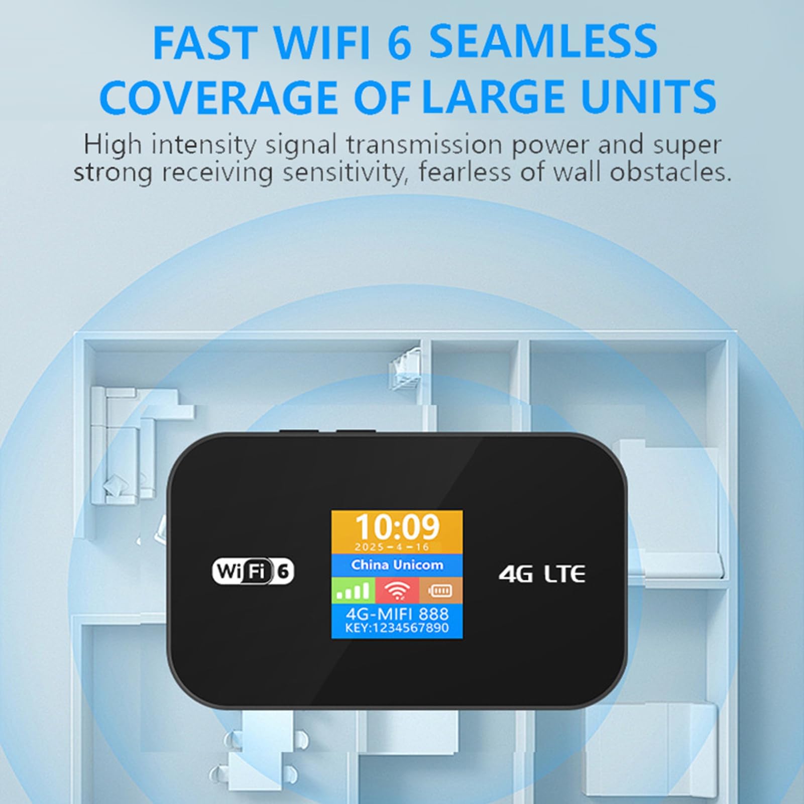 4G Travel Hotspot Router Lightweight LTE Wireless Connection for Family