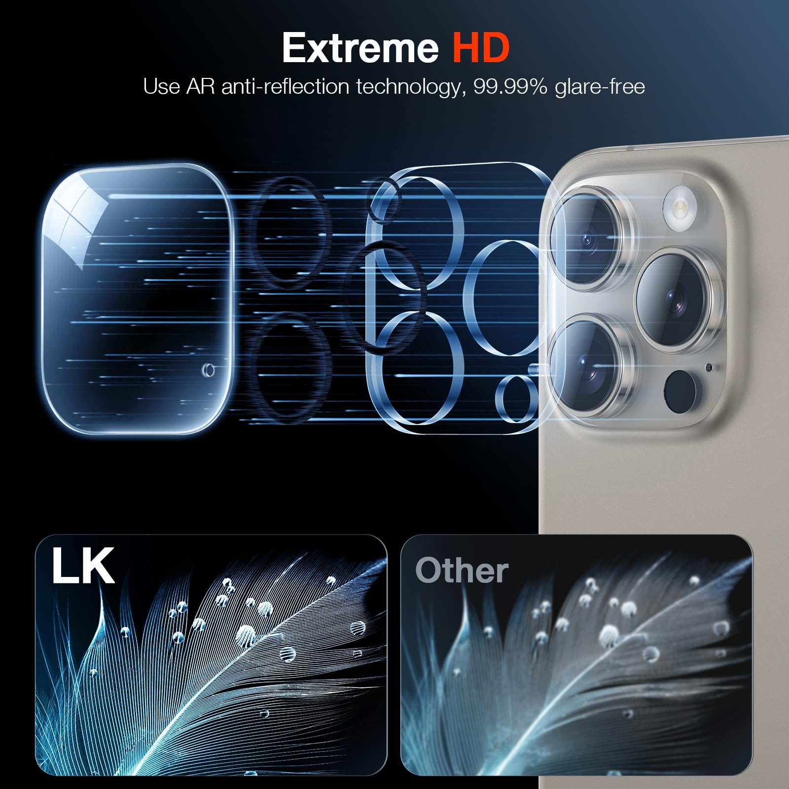 JETech Pellicola Protettiva Per IPhone 15 Pro 6,1 Pollici Con Protezione Fotocaera, Senza Bolle - Foto 7