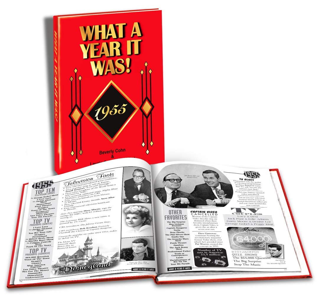 Cover of 1955 What A Year It Was Book, 1st edition: Great Birthday or Anniversary