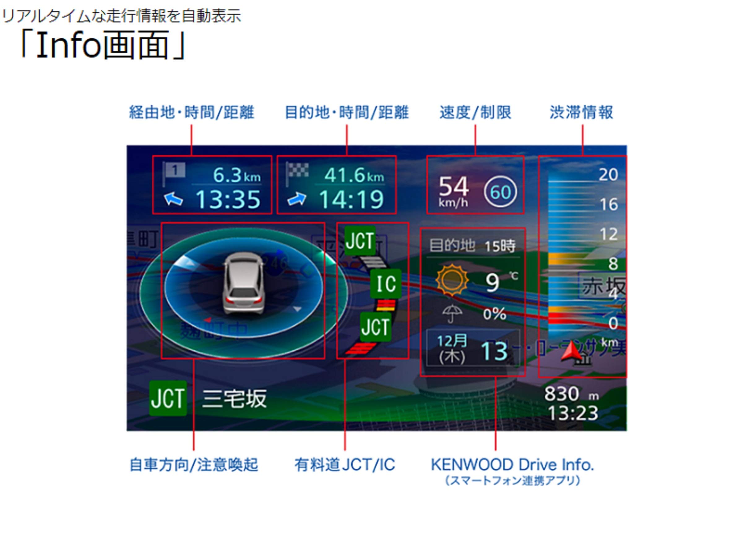 ☆ ケンウッド 彩速ナビ MDV-M906HDW フルセグ/CD/DVD/USB/Bluetooth 