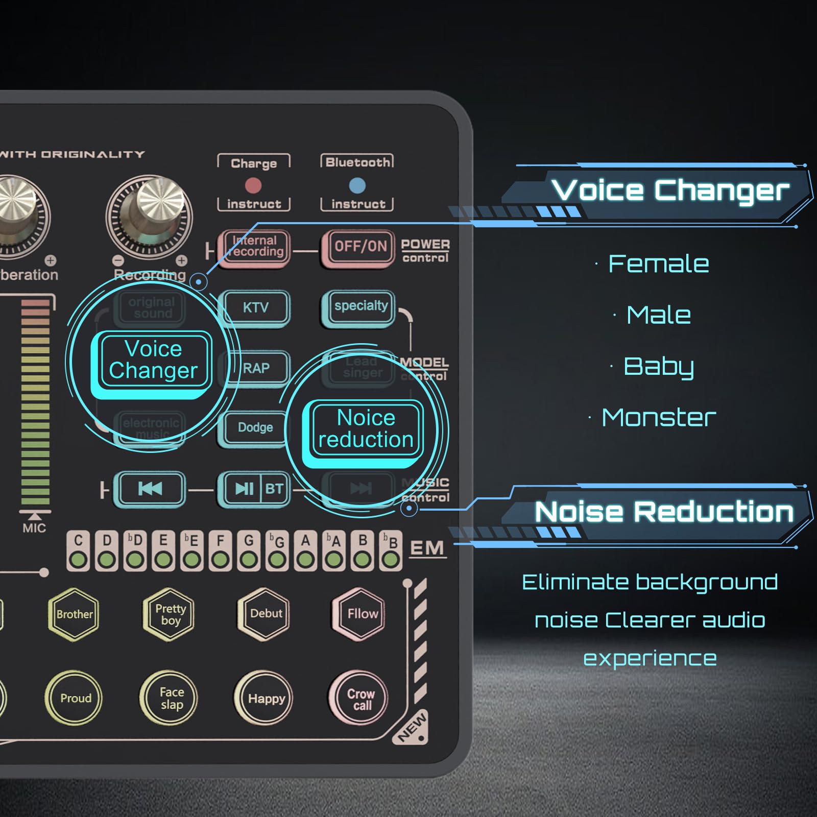 Todeco Mixeur avec Carte Son, Mélangeur Audio Bluetooth Contrôleur | Changeur de Voix, Réduction du Bruit, 4 Commutateurs de Voix, 20 Effets de Fond Fixes, compatible PC, smartphone