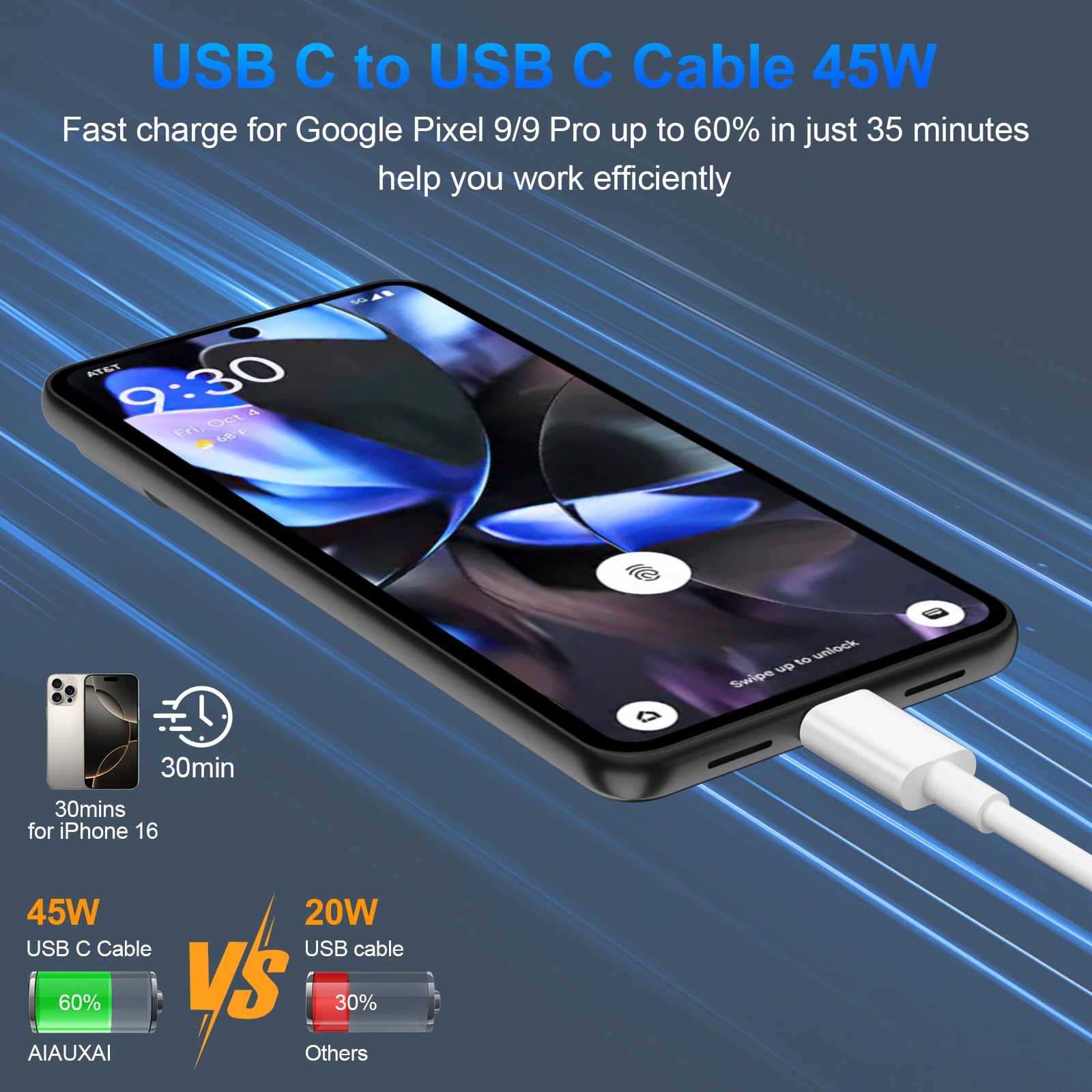 2Pack 6ft for Google Pixel Charger Cable USB C to C Fast Charging Cable PD 45W for Pixel 10 9 Pro XL 9a Fold 8a 8 Pro 7a,Type C Charger Cord for iPhone 16 15 Pro Samsung Galaxy S25 S24 Ultra A16,White