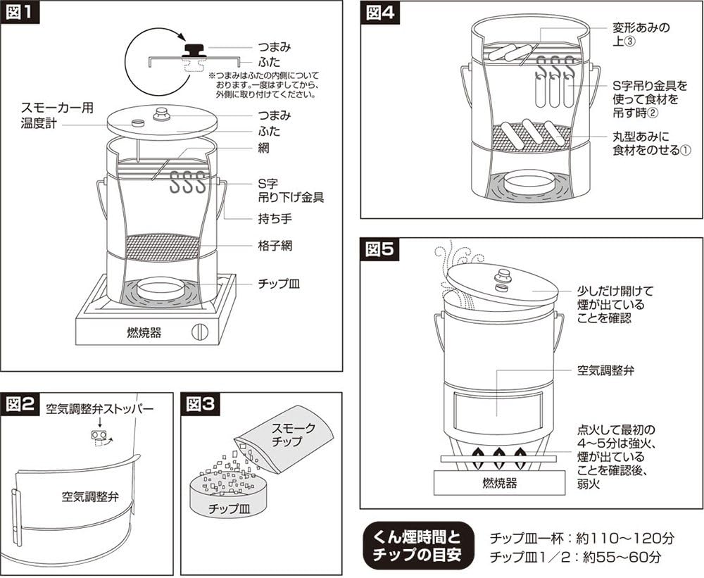 Amazon Bundok バンドック スモーク 缶 温度計付 439 スモーク対応 Bundok バンドック スモーカー